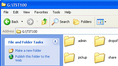 Image of dropoff and pickup folders